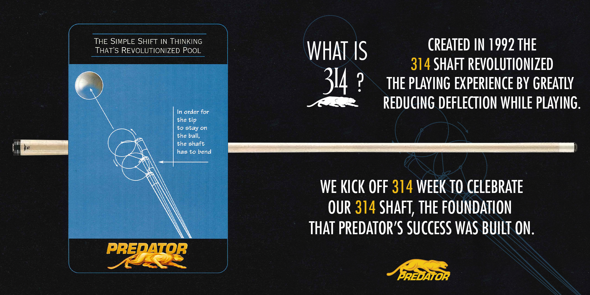 Predator - What is 314 Week? In 1994, we released the 314 shafts