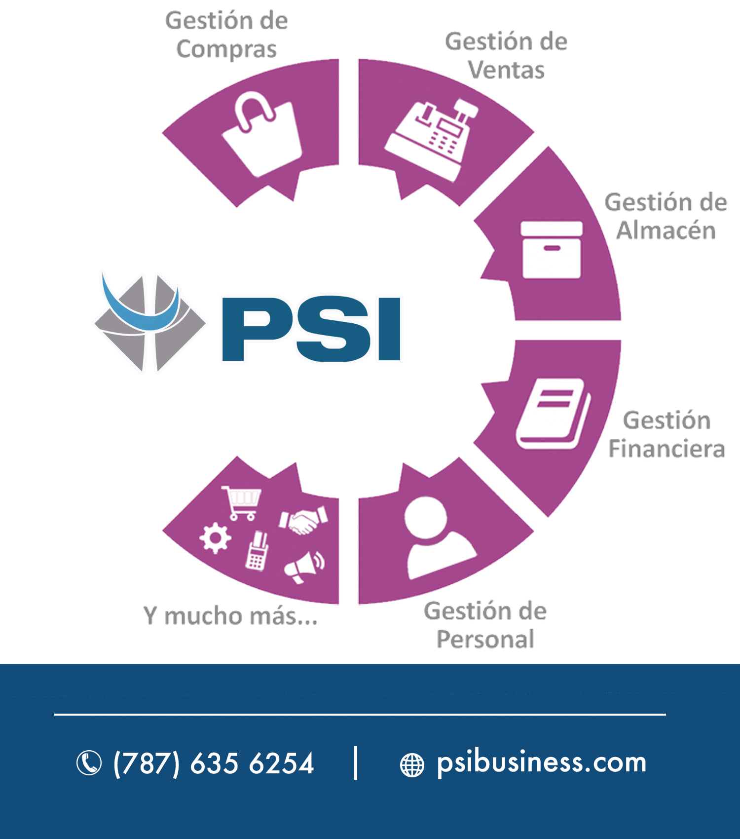 PSI Software - Una solución todo en uno. 🙌🤝 Listo para...