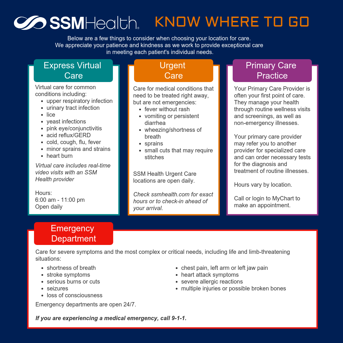 SSM - When you're not feeling well figuring out where to seek care can ...