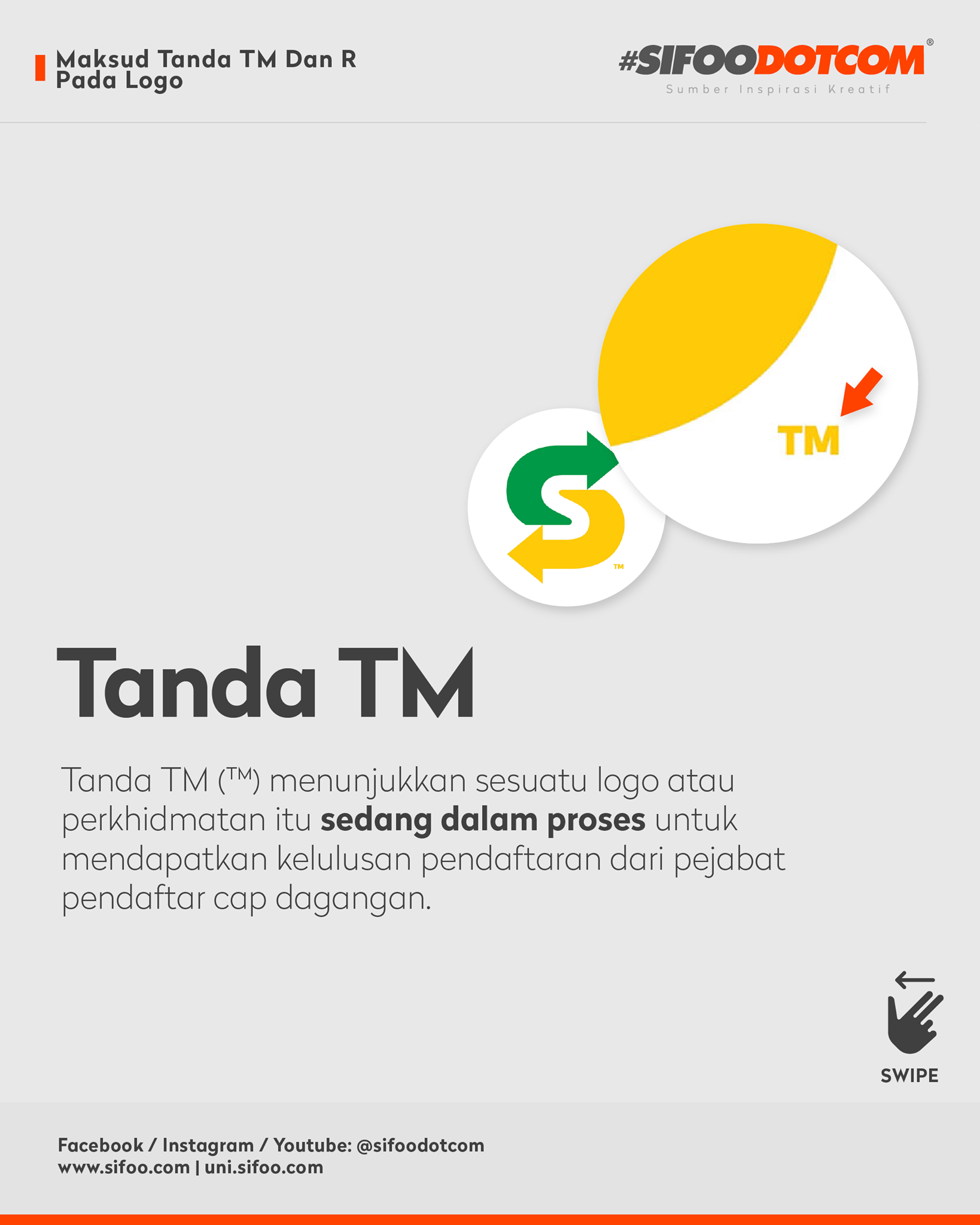 Sifoo.com - MAKSUD TANDA TM DAN R PADA LOGO JENAMA ATAU... | Facebook
