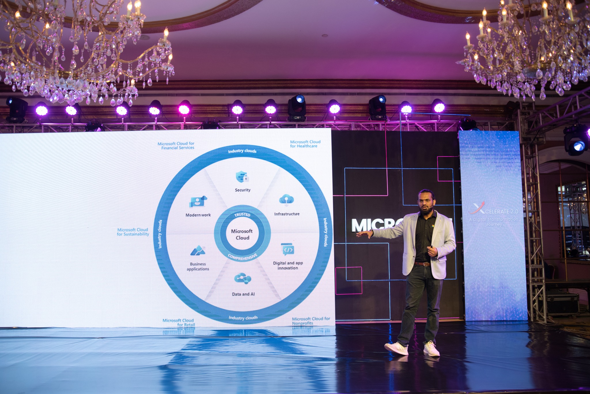 Microsoft - Our joint events with Systems Limited,... | Facebook