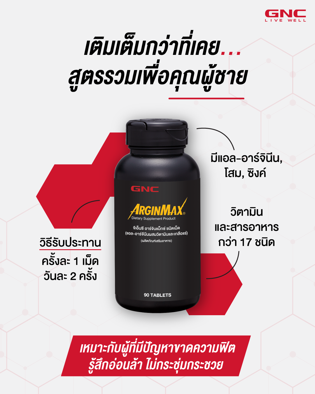 GNC Thailand - 🔥💥ปลุกพลังให้ผู้ชาย Men ArginMax...