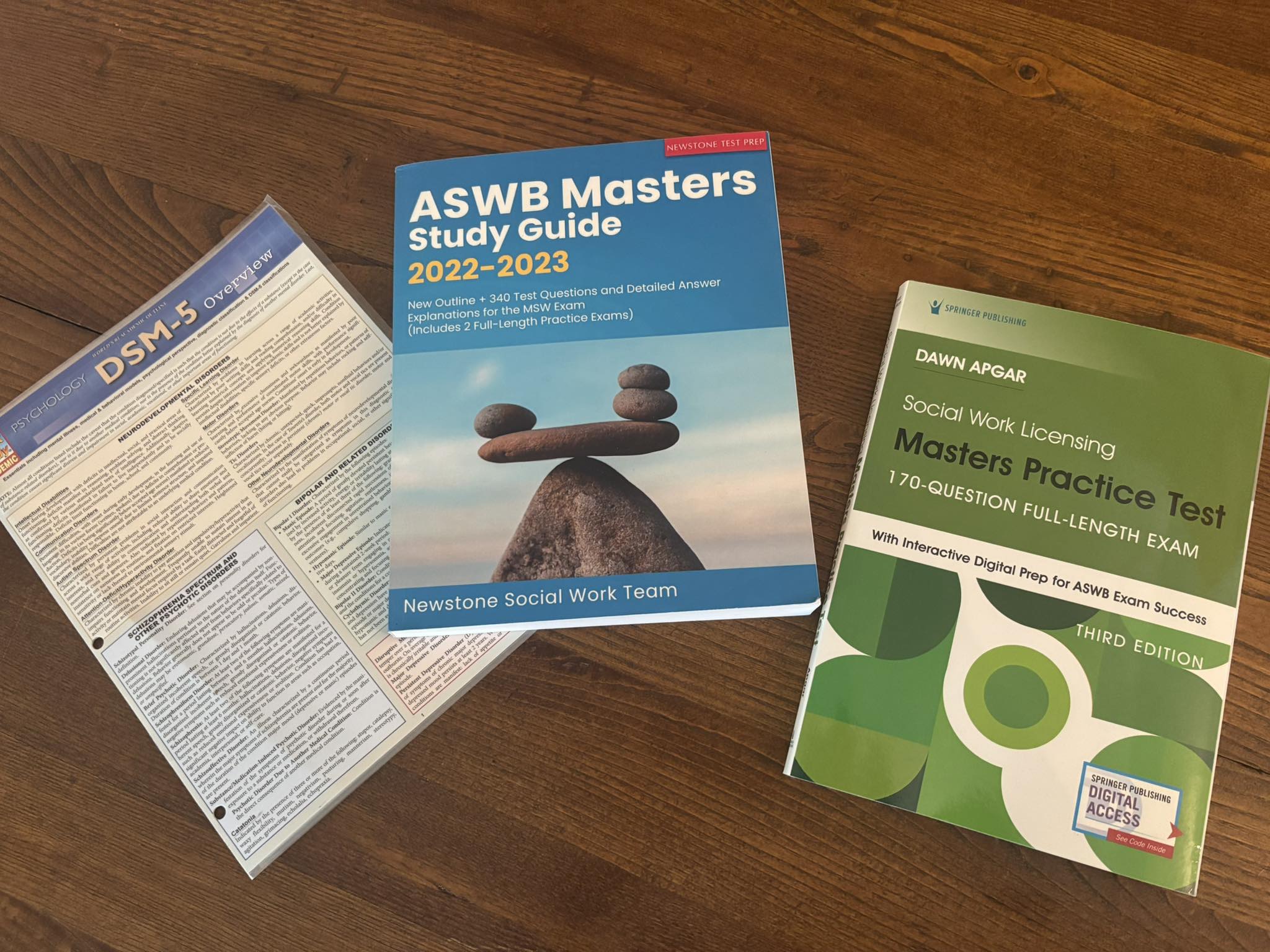 Social Work Exam Strategies/Social Work Exam Prep Group (LMSW/LCSW/LSW ...