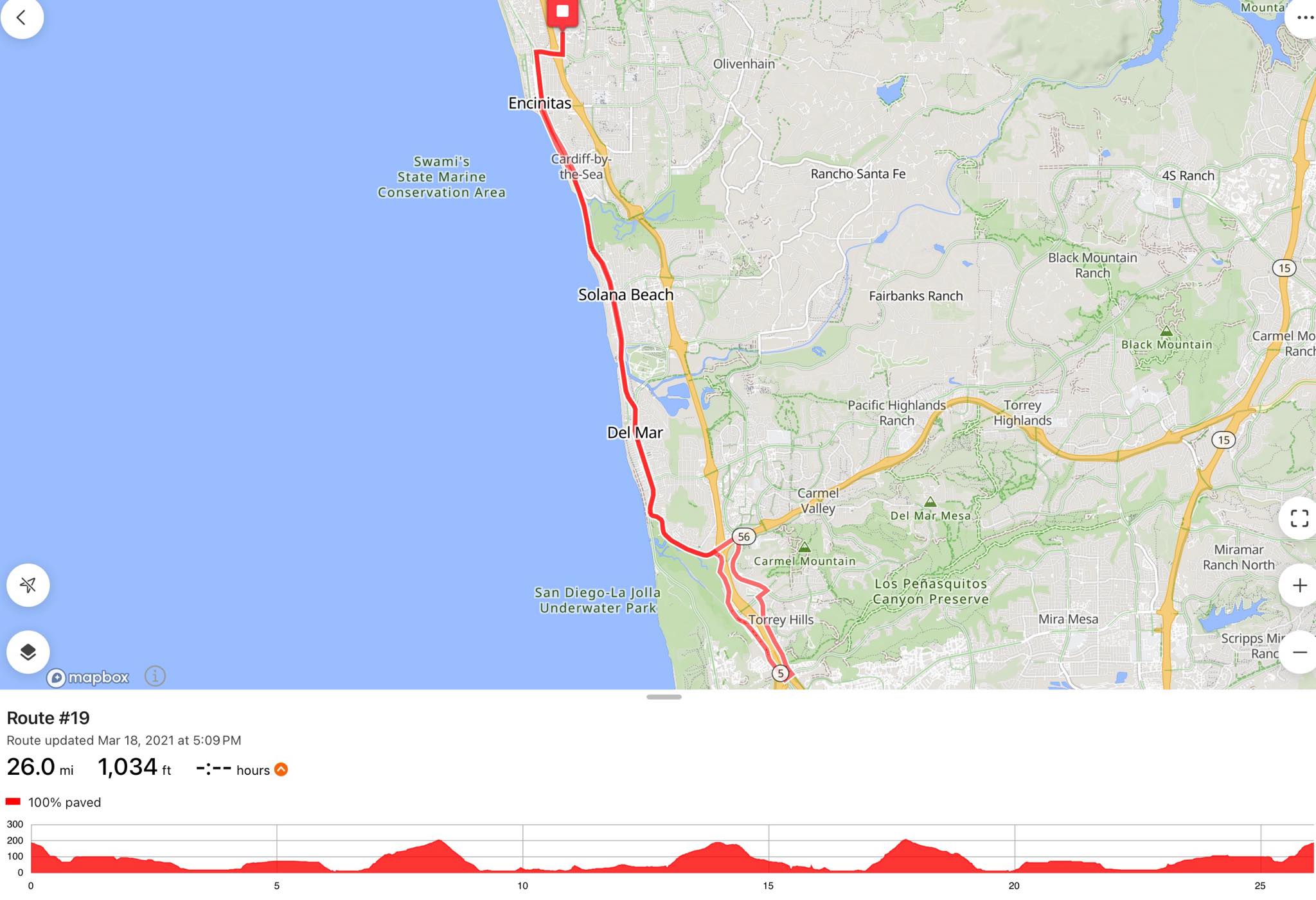 San Diego Cyclists