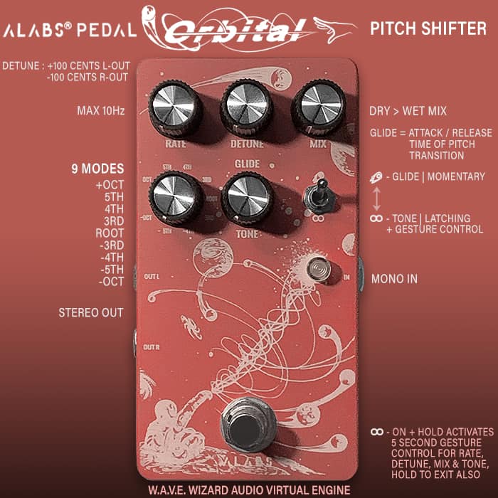 Pladask Elektrisk Blomar/Falma stereo pedal review