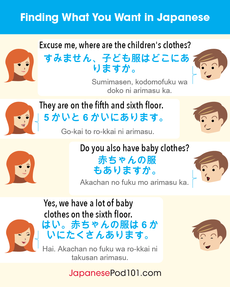 Learn - 👁️‍🗨️💬 Practice this conversation to learn how to