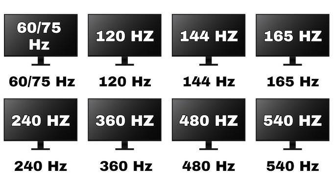 Monitor Adaptive Sync On or Off: Competitive Vs Casual Gaming