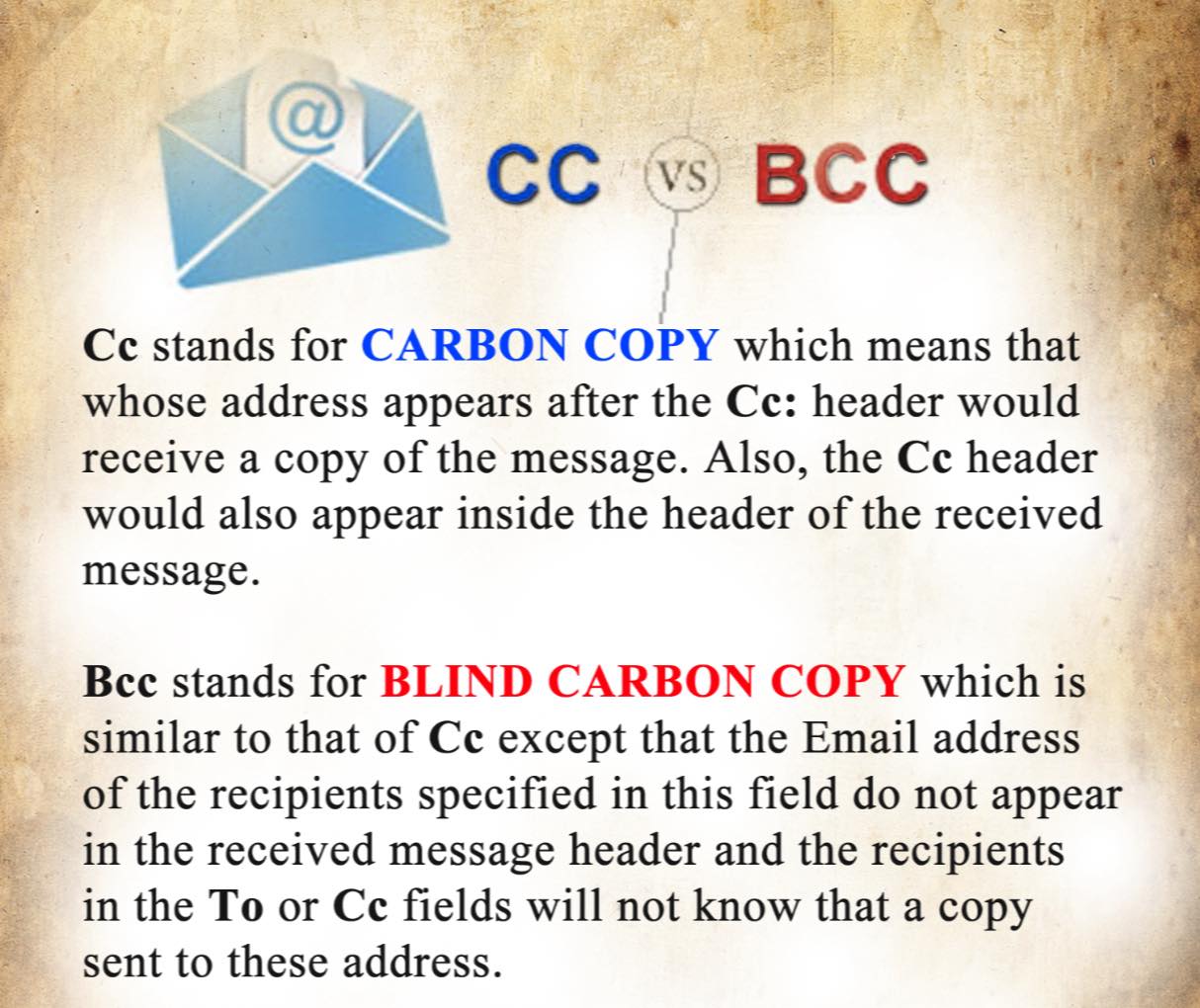 cc carbon copy