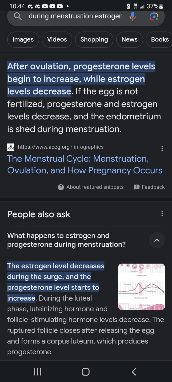 Do vitamins affect menstrual cycle?