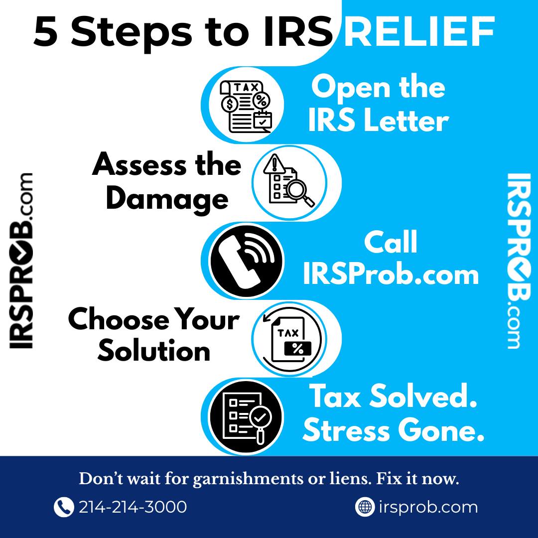 Randy Martin - 🚨 Owe the IRS? Here's How to Take Control... | Facebook