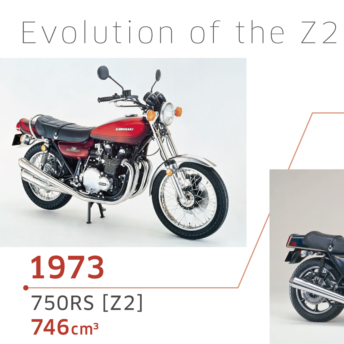 Evolution of the Z2 Engine | A smaller-displacement version of the