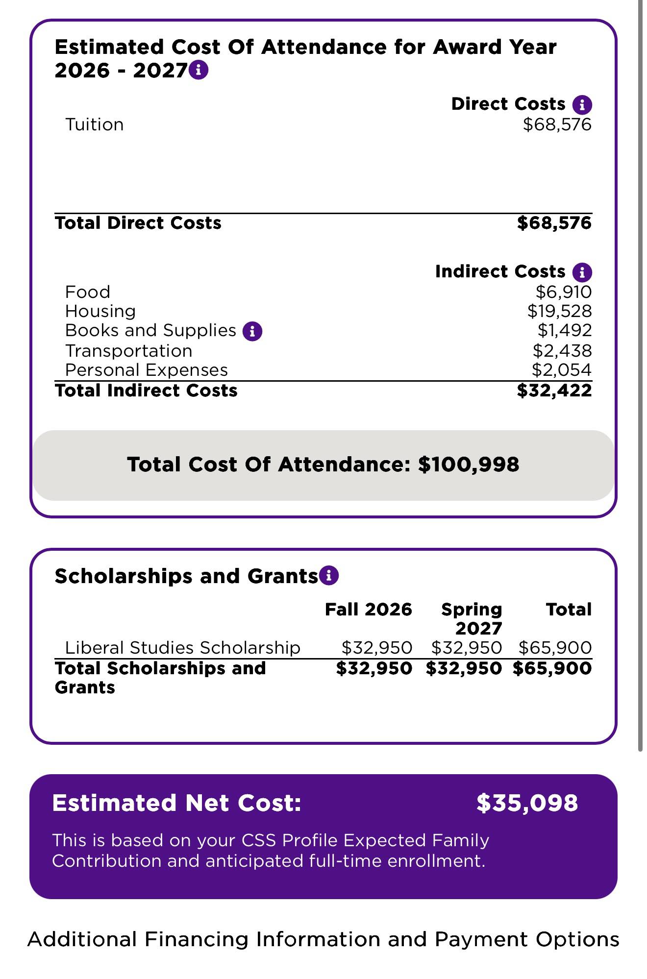 OFFICIAL Parents of Class of 2026 | Hope you are well…I have a Question ...