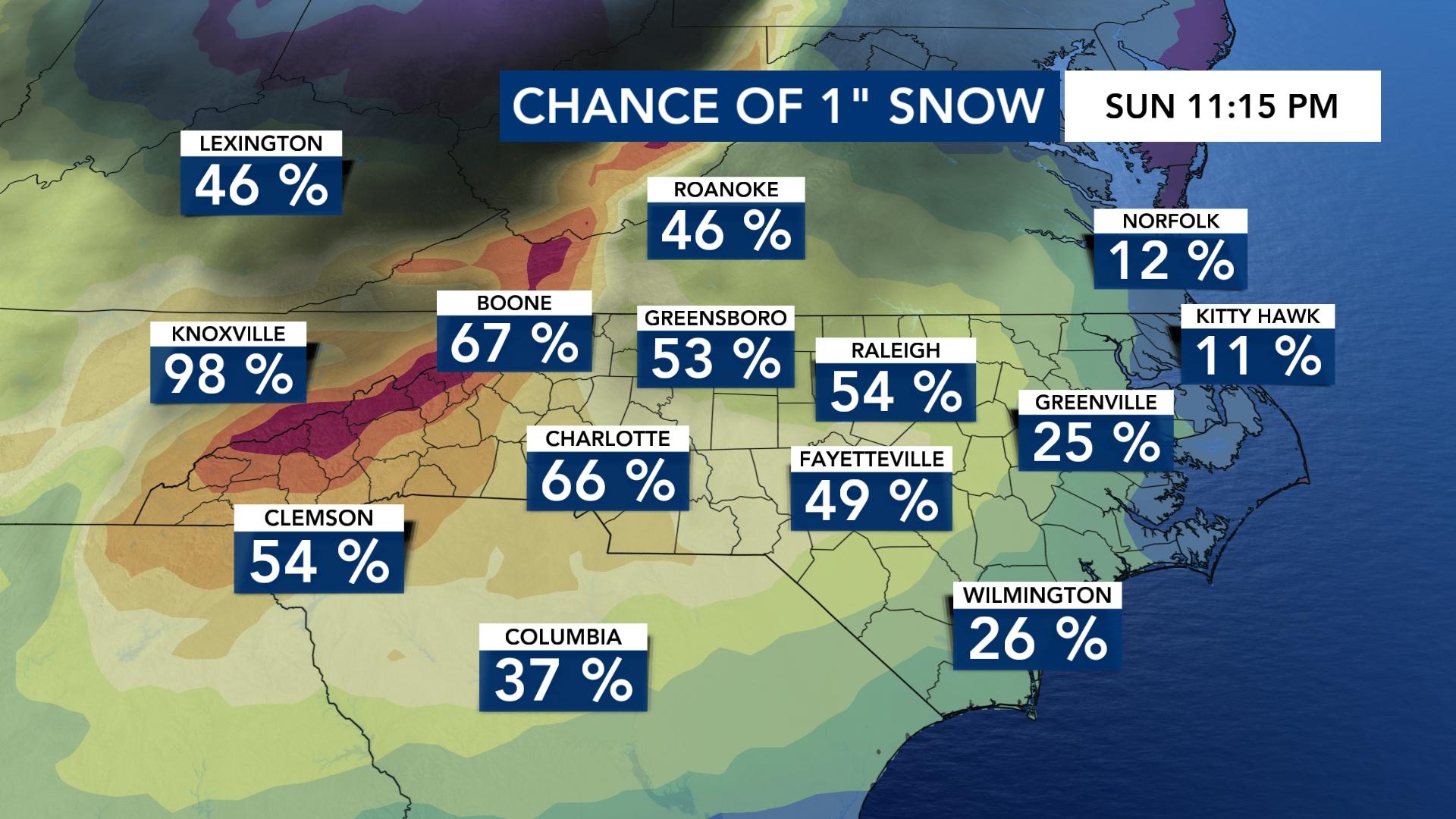 WRAL TV - GOOD NEWS for all those wishing for snow this weekend: Our ...