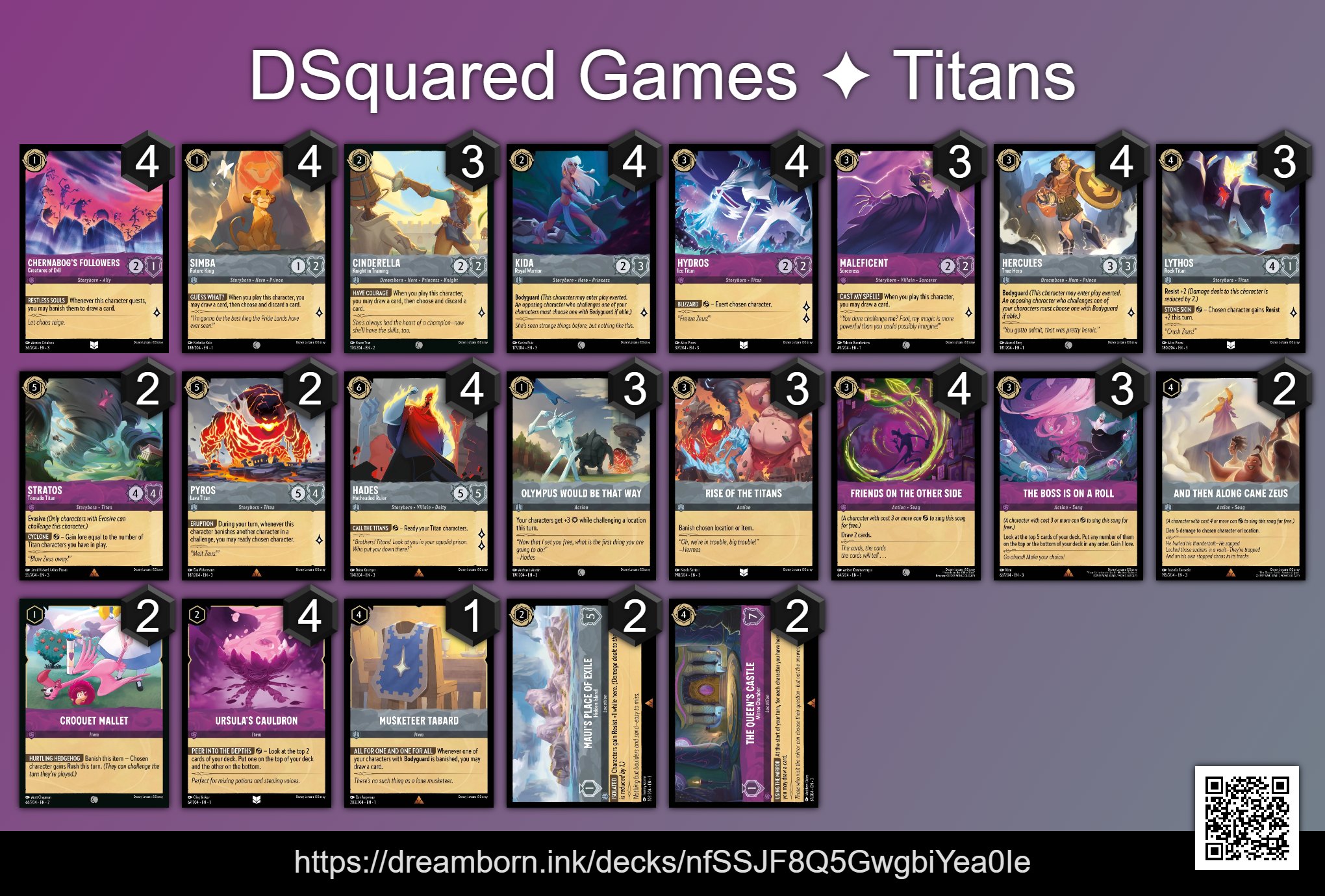 How to improve a slow Hades Titans deck in Disney Lorcana TCG