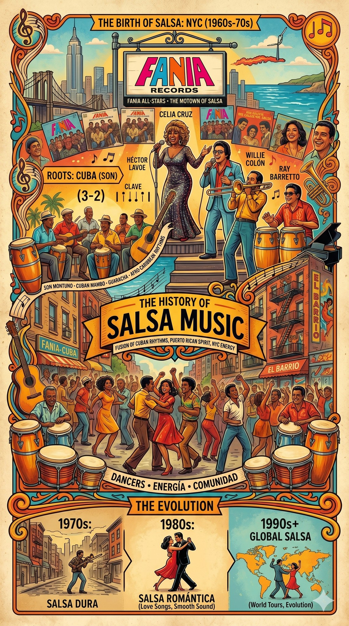 Before salsa became a global phenomenon, there was Fania
