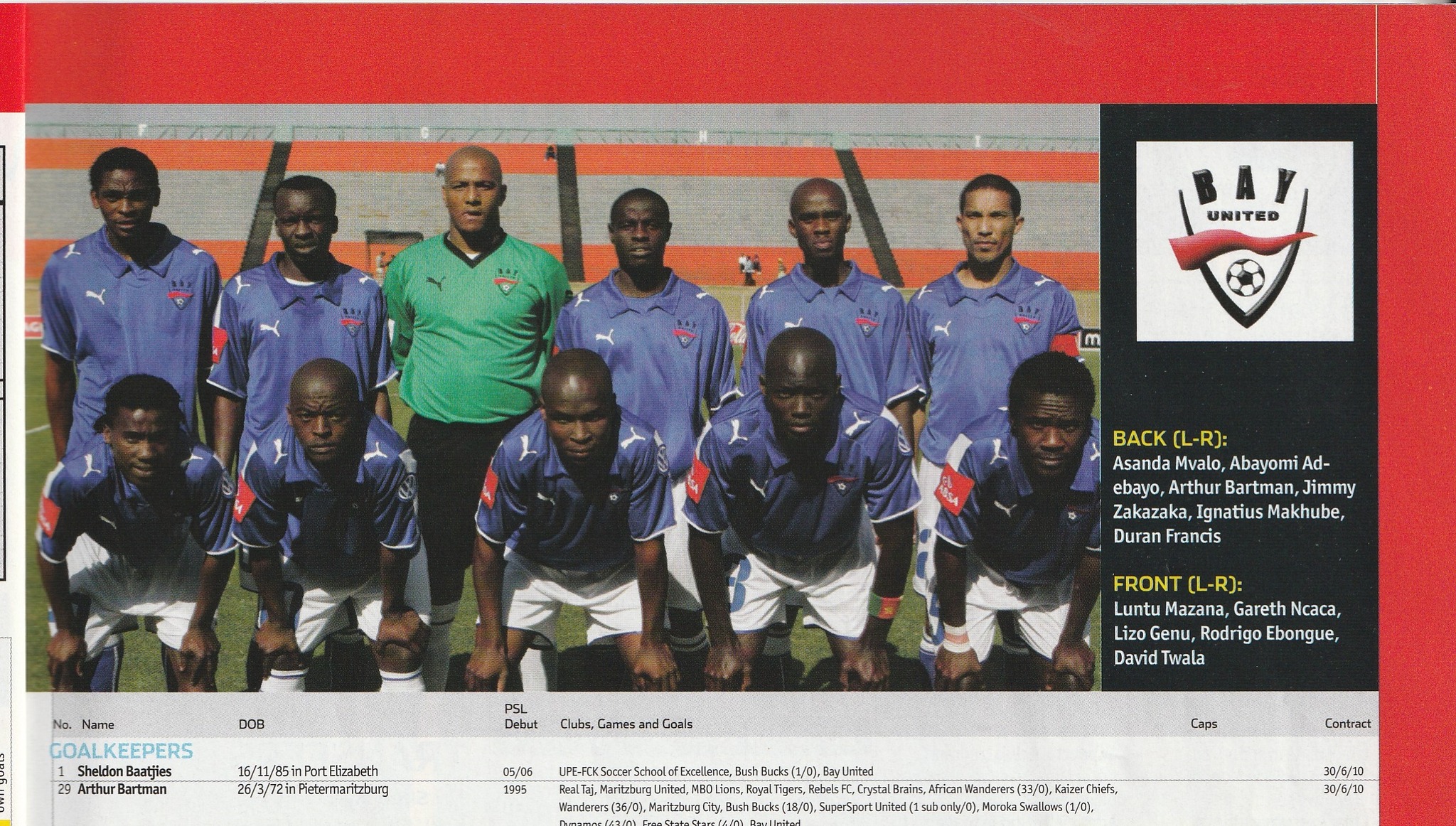 South African Football History-Official | Rambo Chafunya and Zane Moosa ...