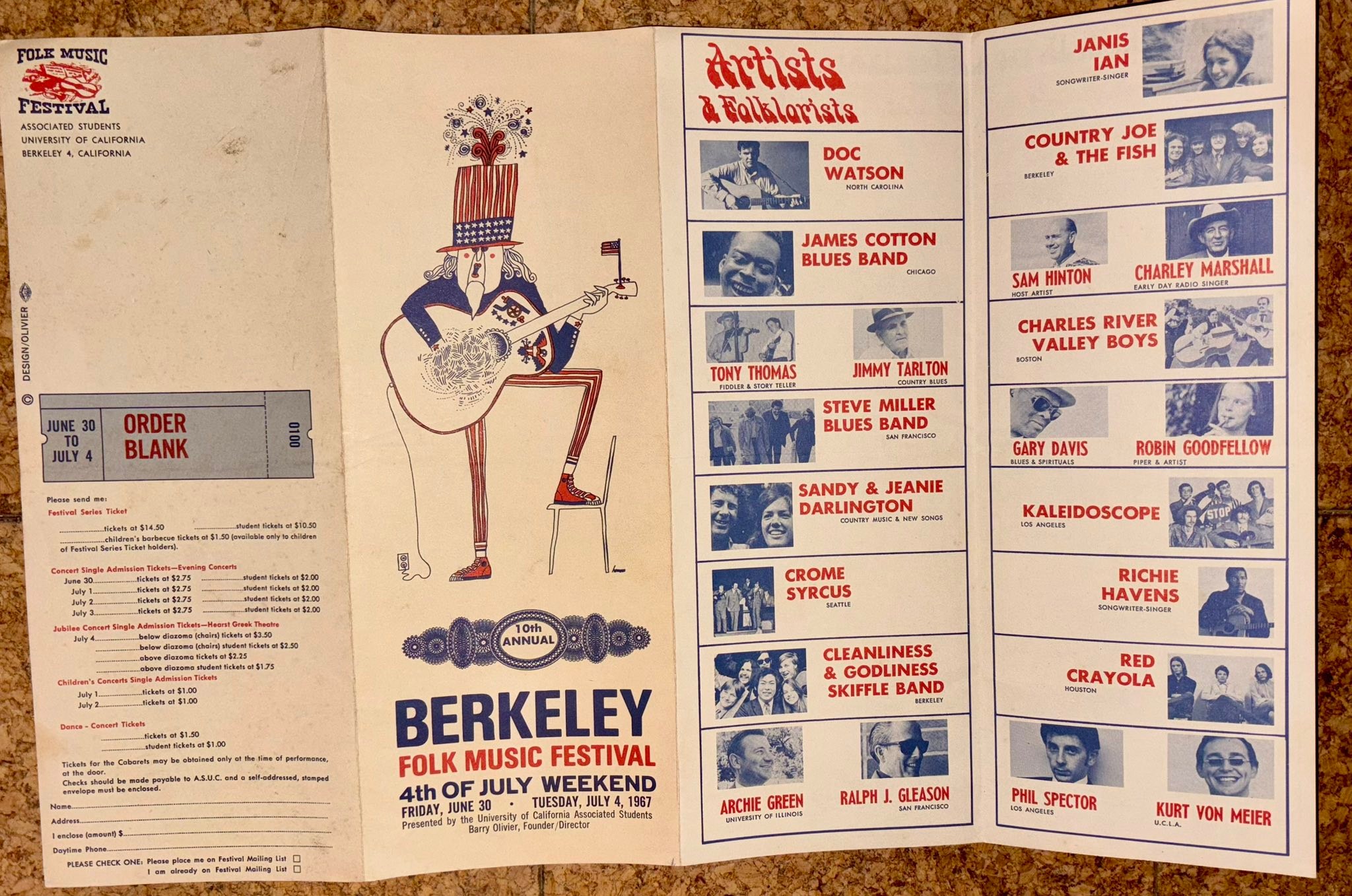 ? Another wonderful Folk festival Poster from the Archive. This 