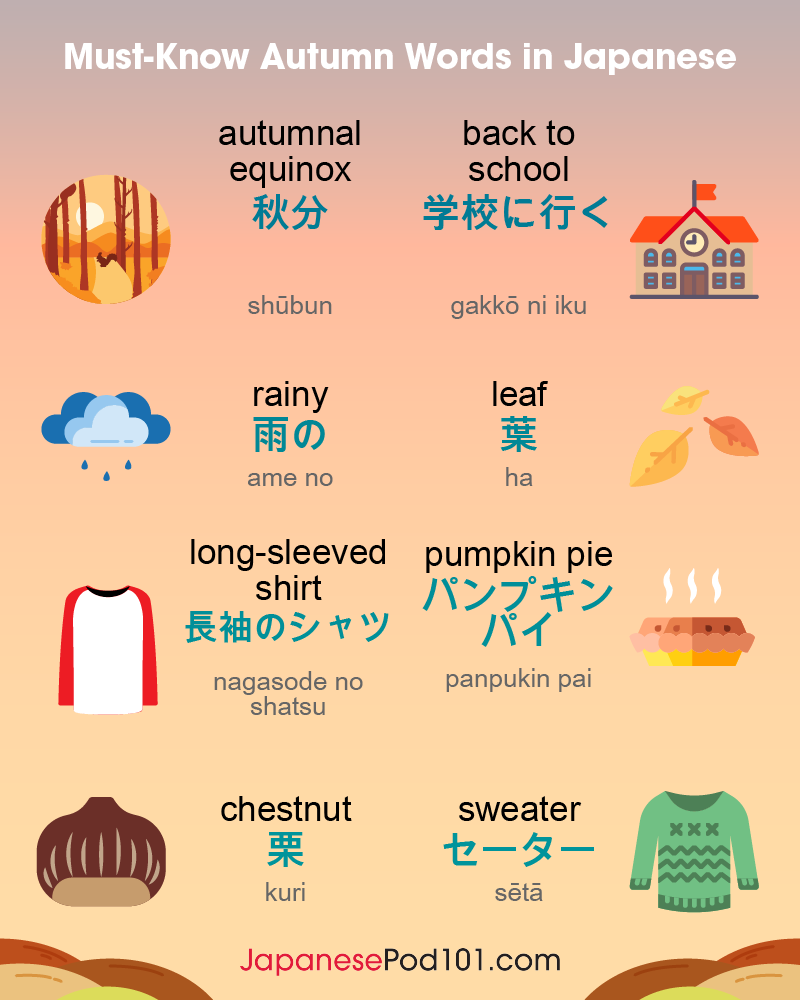 Learn Japanese Japanesepod101 Com Do You Know How To Say Nature In Japanese Ps Learn Japanese With The Best Free Online Resources Just Click Here Https Www Japanesepod101 Com Src Social Nature Album 061219 Nature Japanese