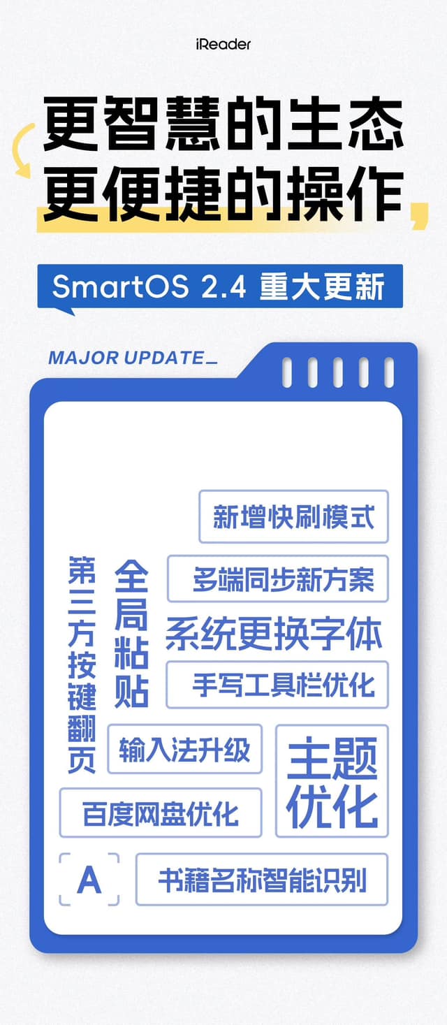 電子書閱讀器討論區 | # **掌閱SmartOS 2.4 重大更新** | Facebook