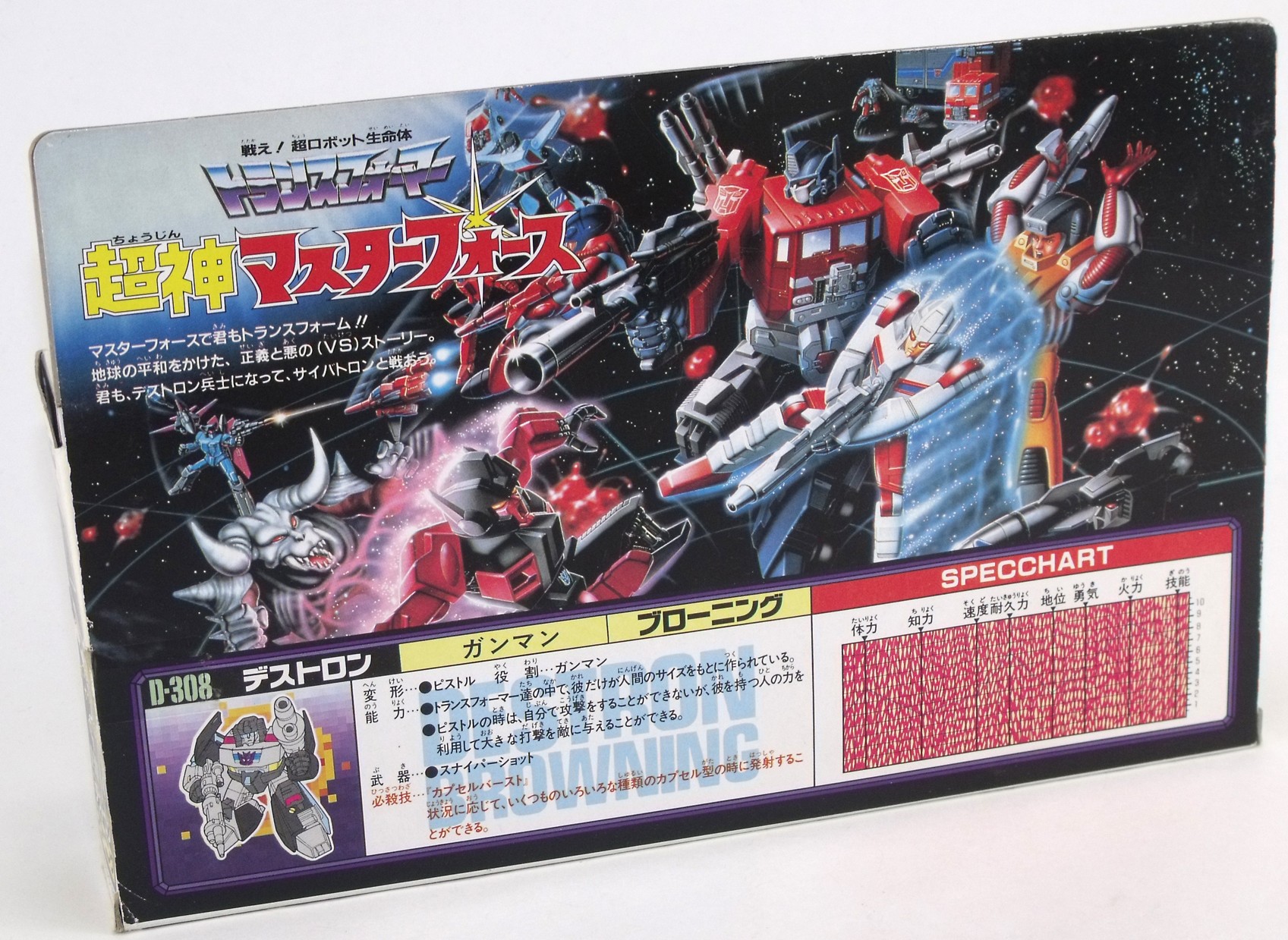 Transformers: Super-God Masterforce [D-308] **Destron (Decepticon 