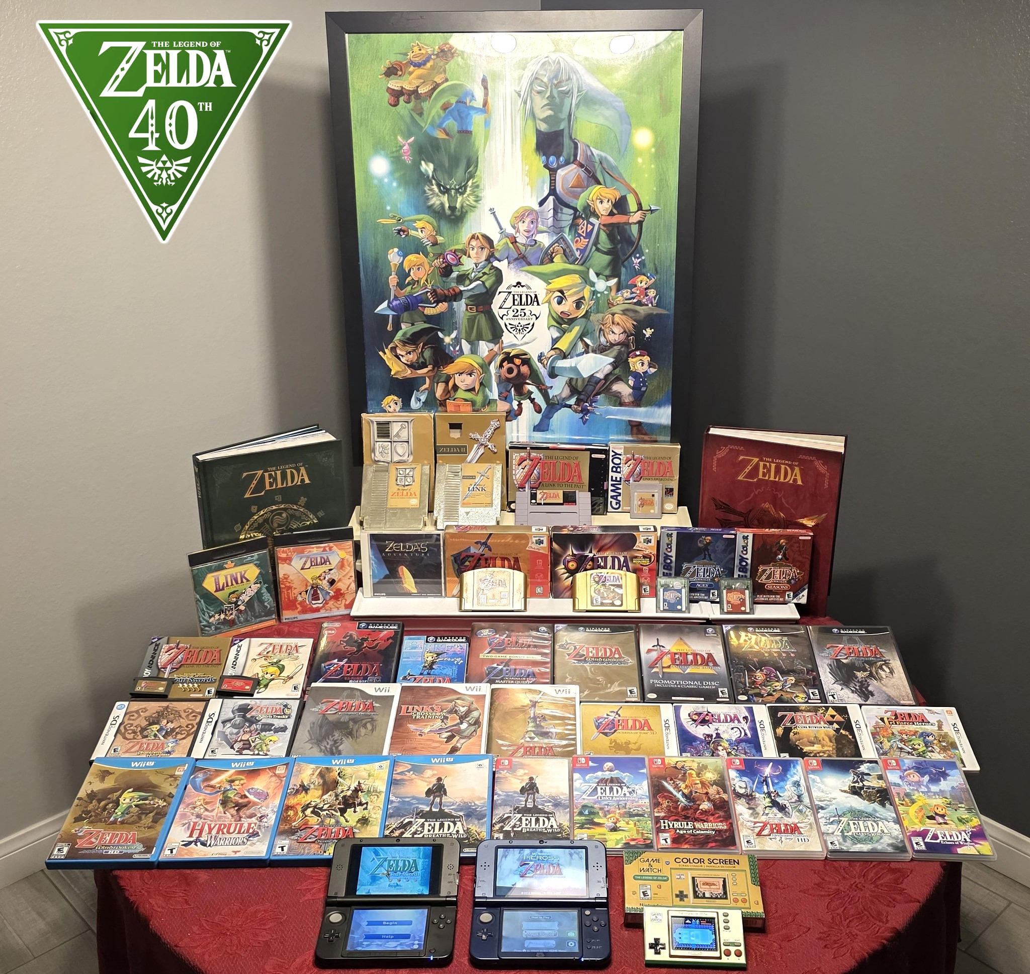 The Evolution of The Legend of Zelda From its humble beginnings on