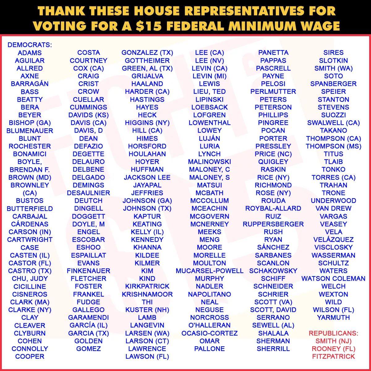 Thank You To All 231 Members Of The U S National Employment