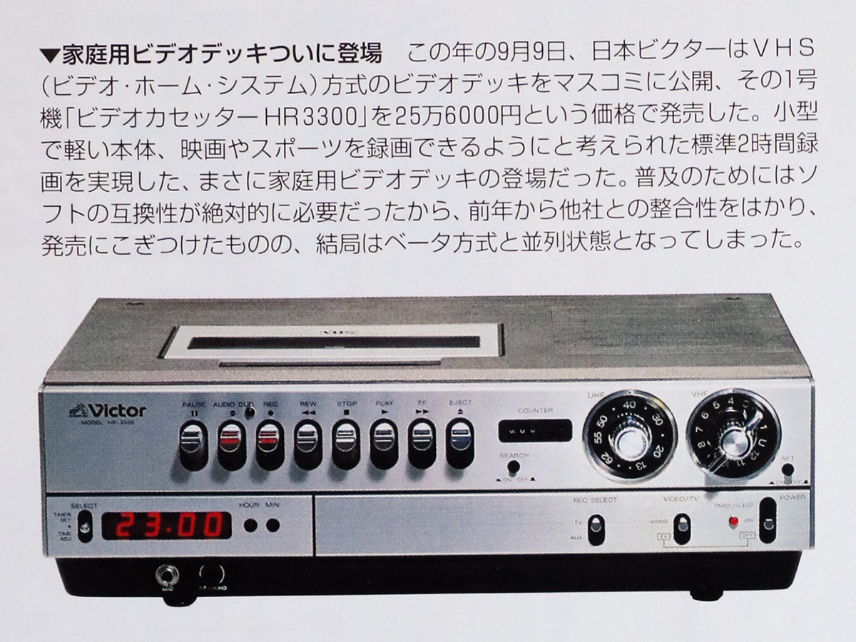 1976年9月9日 #日本ビクター は・VHSビデオホームシステム方式の 