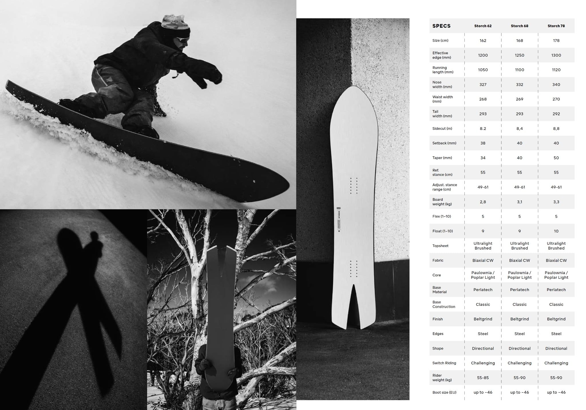 Korua shapes storch snowboard design