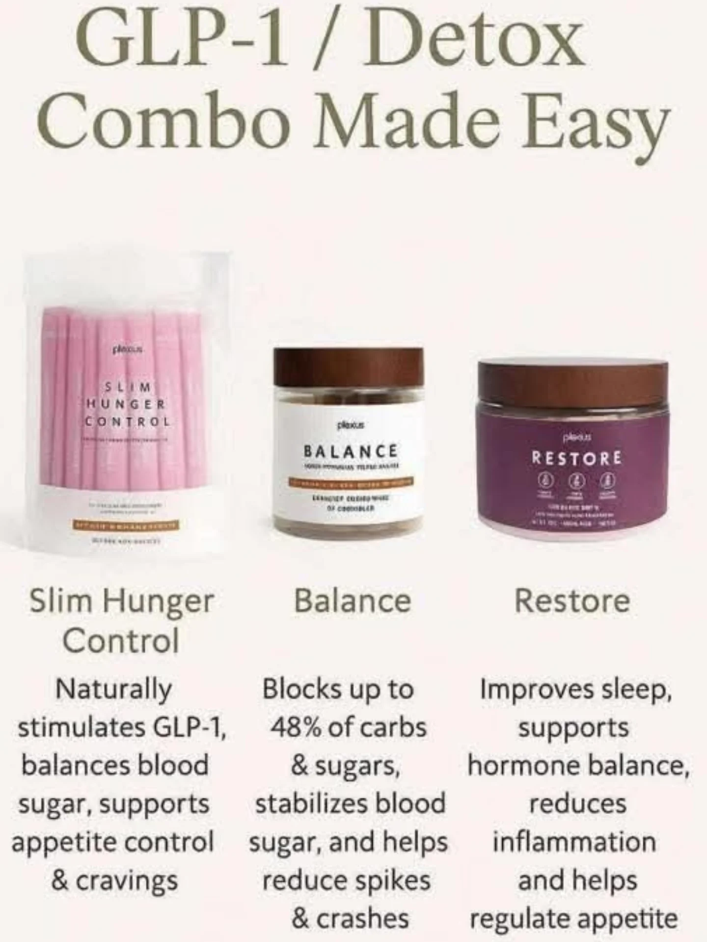 compounding glp 1 How Compounded GLP-1s Are Challenging Big Pharma and Drug Patents glp 1 hormone foods Size:20 Servings LY3437943