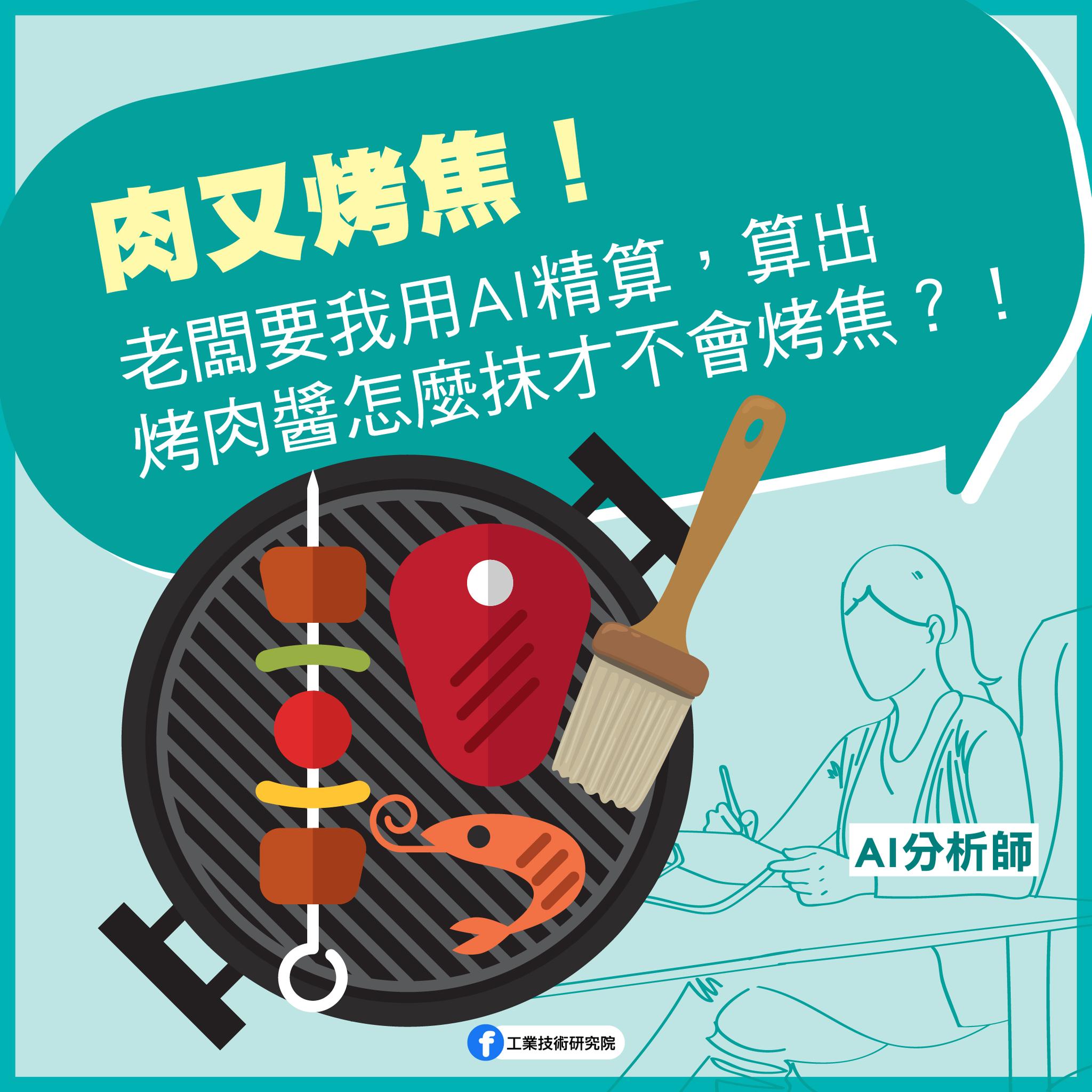 工業技術研究院 - 🍗 🥩🥓中秋烤肉有方，社畜烤肉密技大公開 老闆要求，使命必達！...
