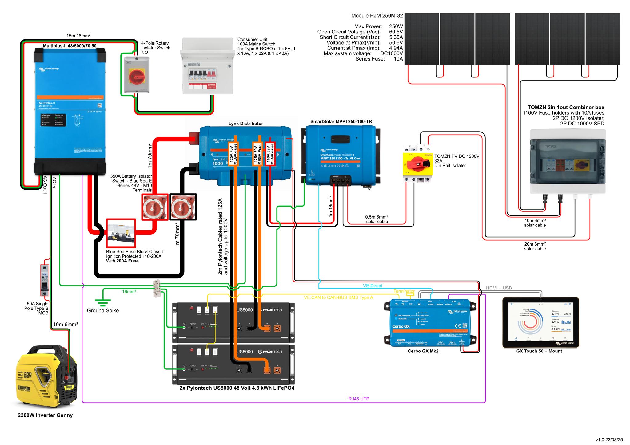 Victron Energy | Might someone be able to have a look at how I've ...