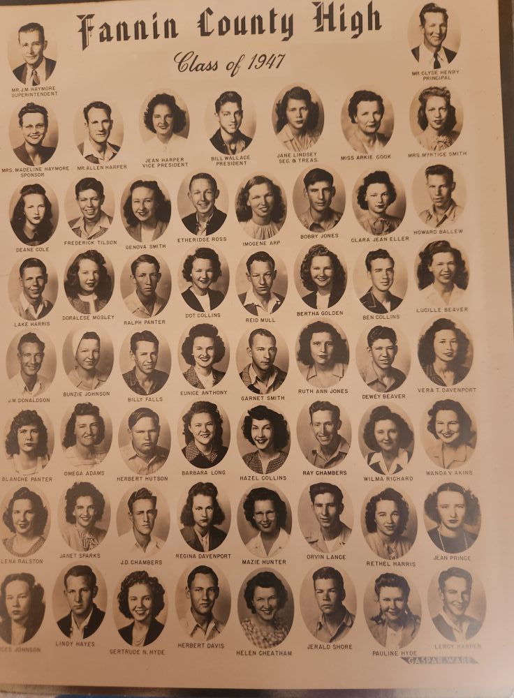 Fannin County High School Class Picture Identification