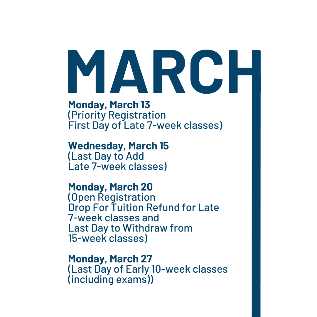 Tidewater Community College... - Tidewater Community College