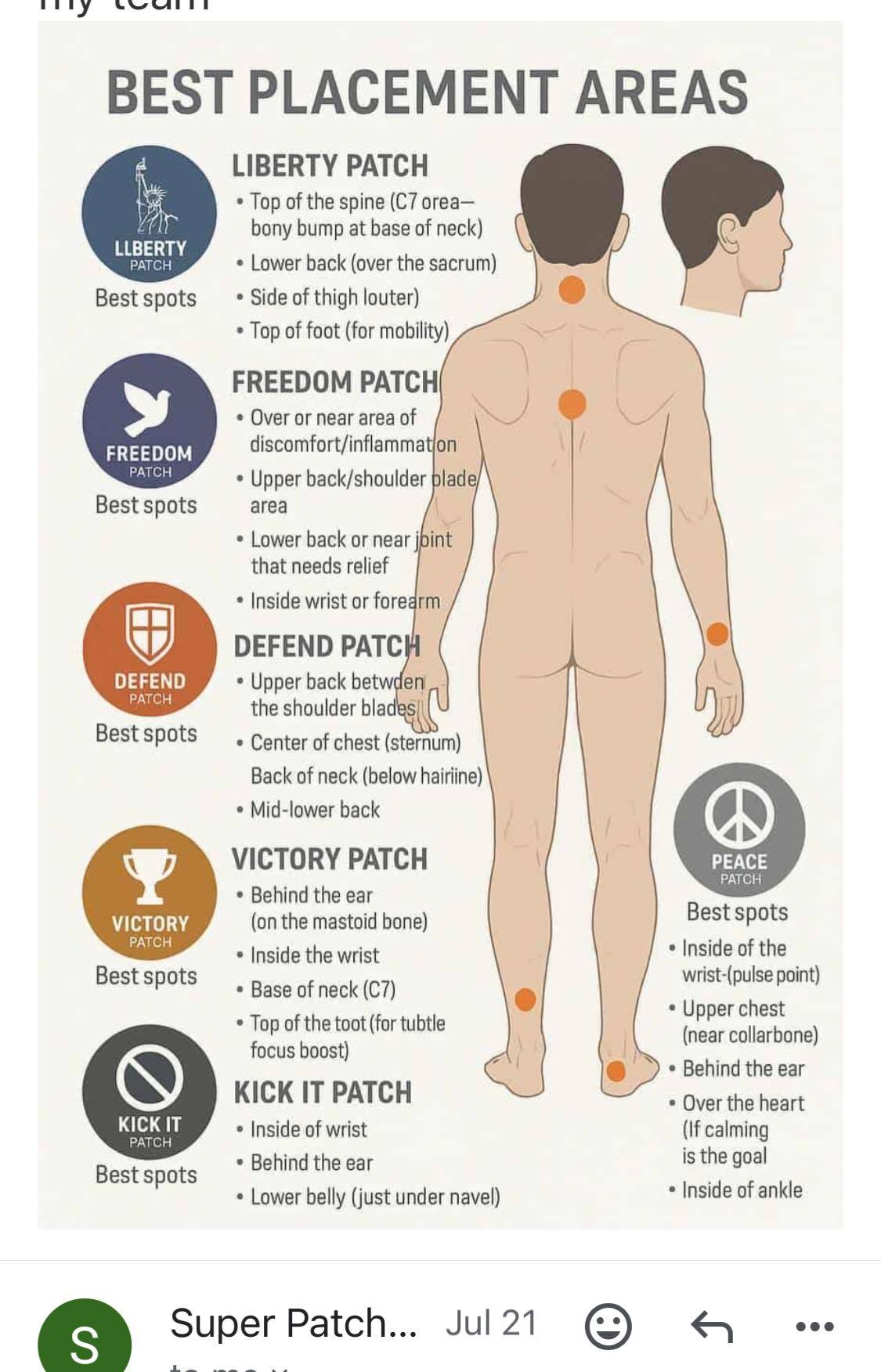 glutathione patch placements What is the best area to apply a transdermal for optimal medication impact? Which Peptides Are Best Specification:20 mg Eye cream for smooth and supple under eye skin