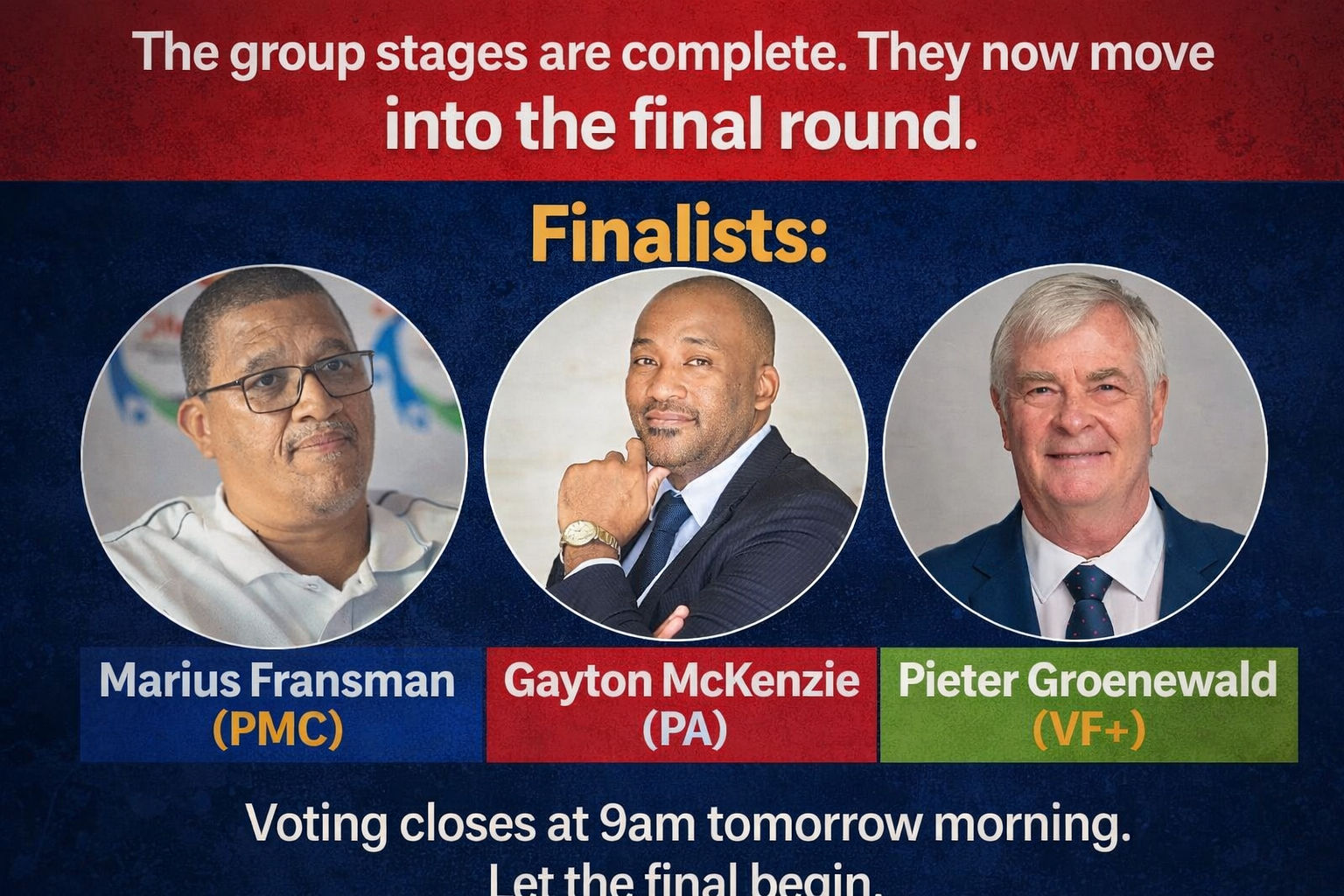 Ashley Rix - The group stages are now complete. Pieter... | Facebook