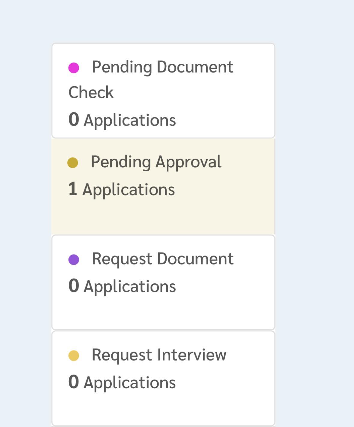 Destination Thailand Visa (DTV) | When it changes from pending document ...