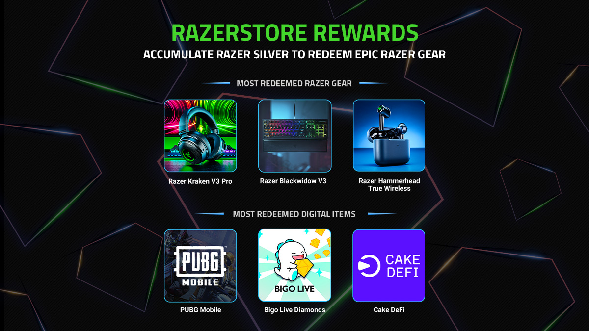 Razer Gold - Sign up for a bonus 1,000 Razer Silver with... | Facebook
