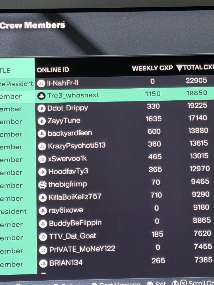 Top two in my crew we don't play together looking for a new crew on PS5 ...
