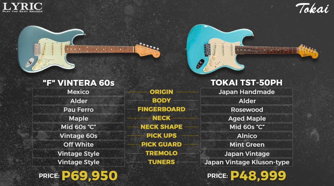 Tokai Breezysound Demo And Features The Tokai brand has returned