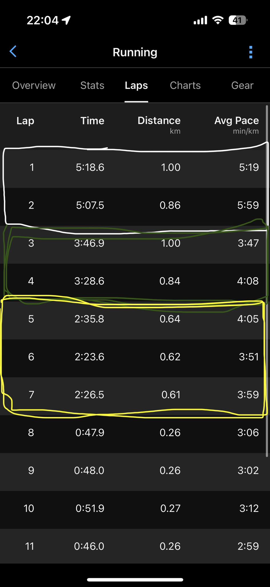 Garmin Forum | Could someone please help with the laps on my Forerunner ...