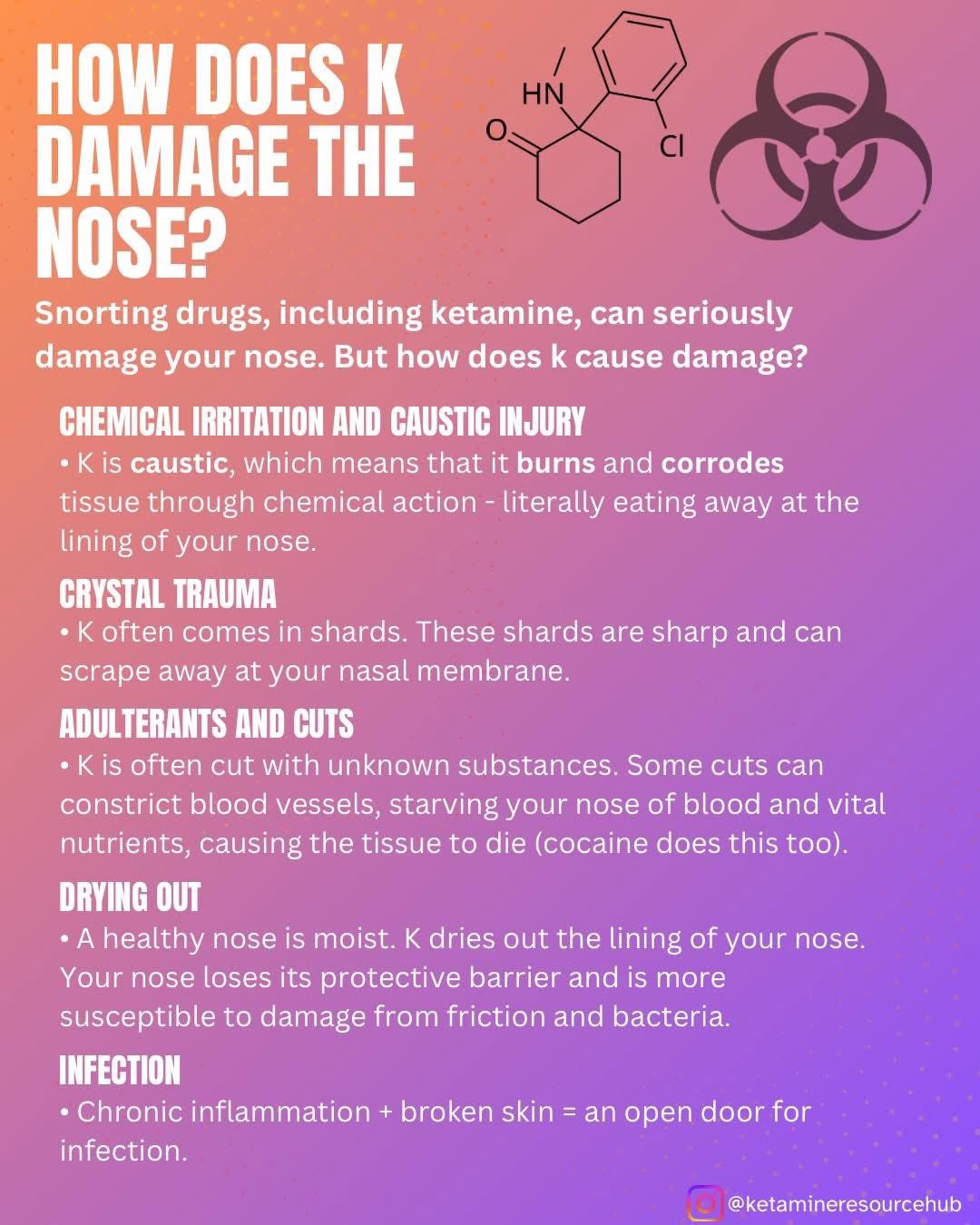 Naloxone Fife