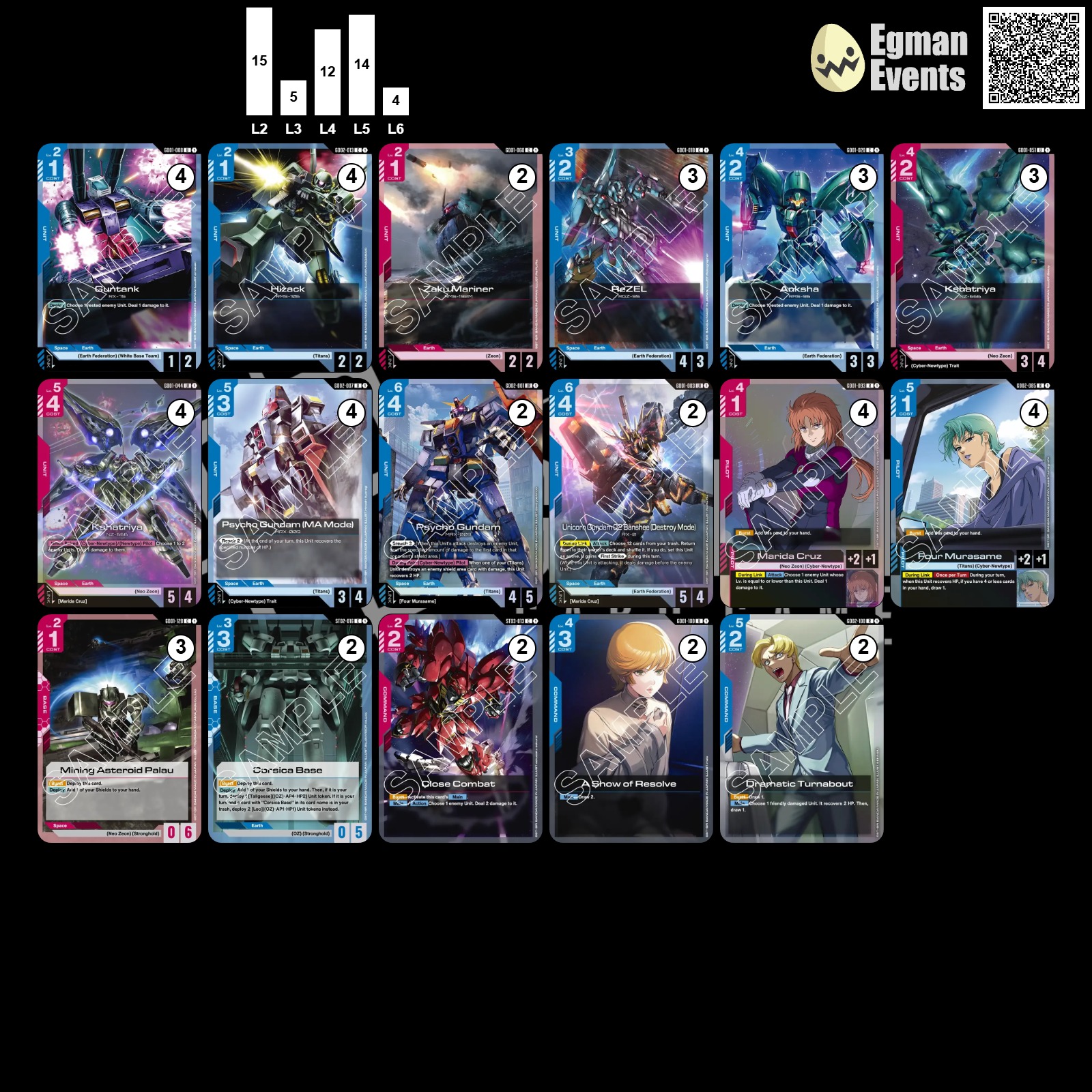 How to build a Cyber-Newtype/Newtype deck in Gundam card game