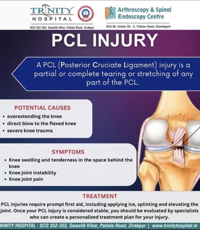 Amit - PCL INJURY PCL (posterior cruciate ligament) injury is a type of ...