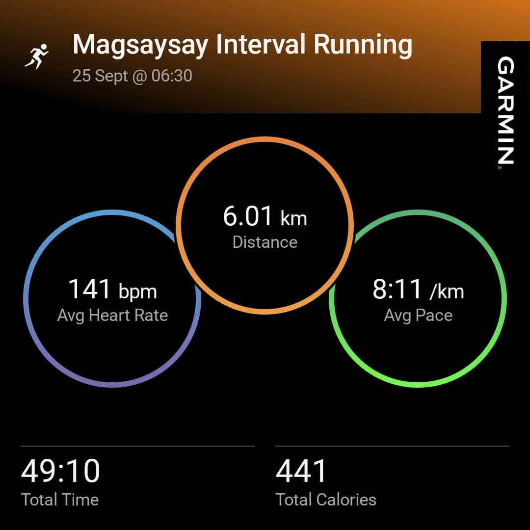 Runners Loving Running | Any tips on how to improve my intervals | Facebook