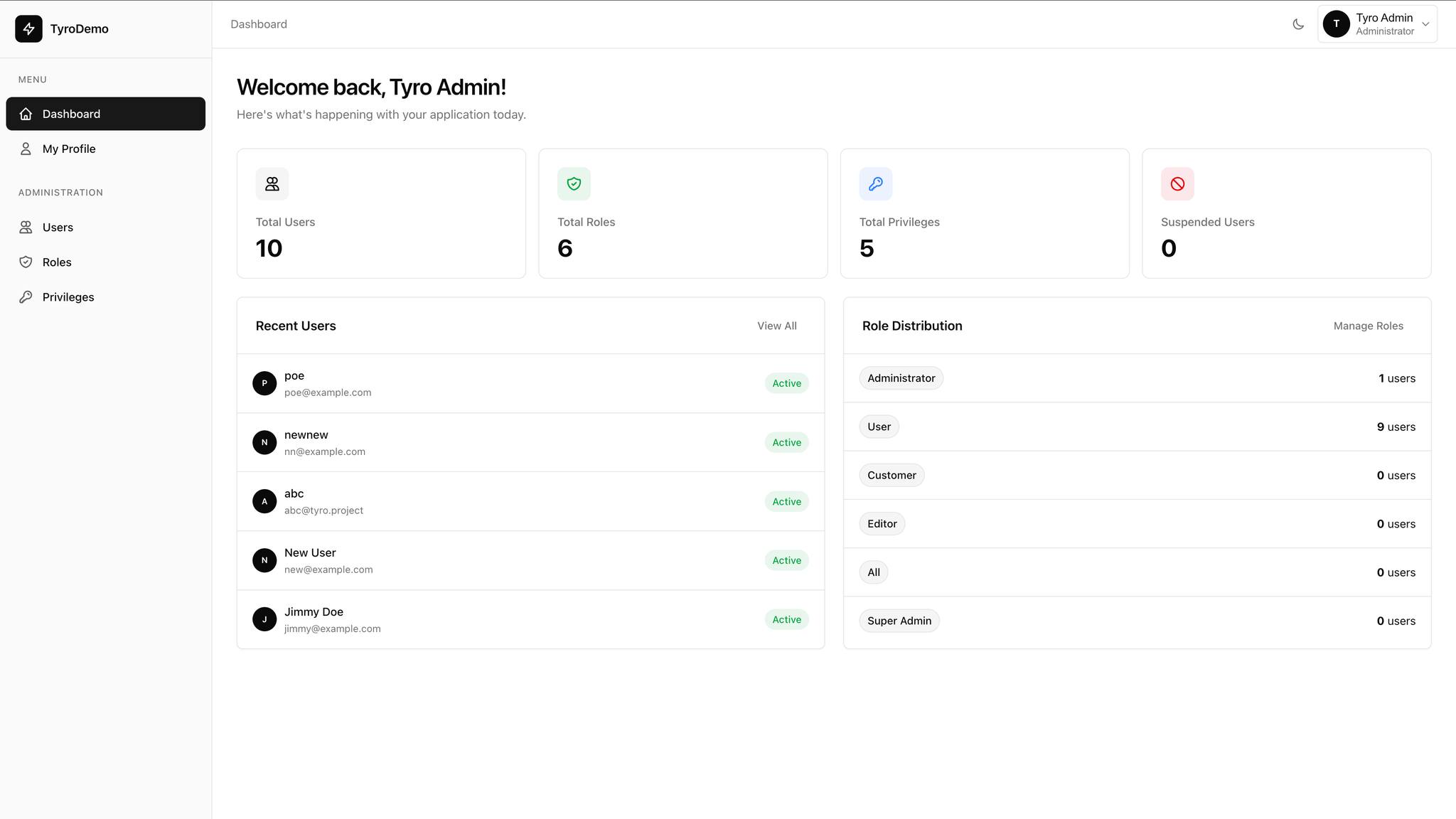 Laravel & PHP Developers | I’m working on a dashboard project called ...