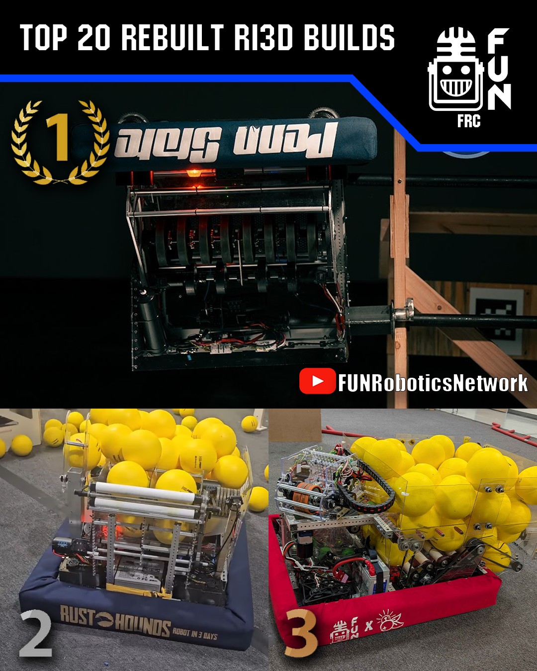 FIRST Robotics | Check out these awesome Robot in 3 Days builds for ...