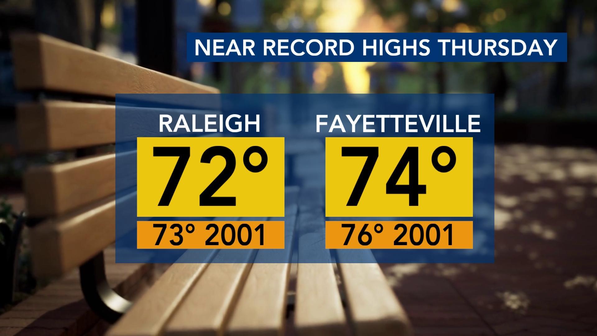 WRAL TV - With a forecast high of 72 degrees Thursday, Raleigh will ...
