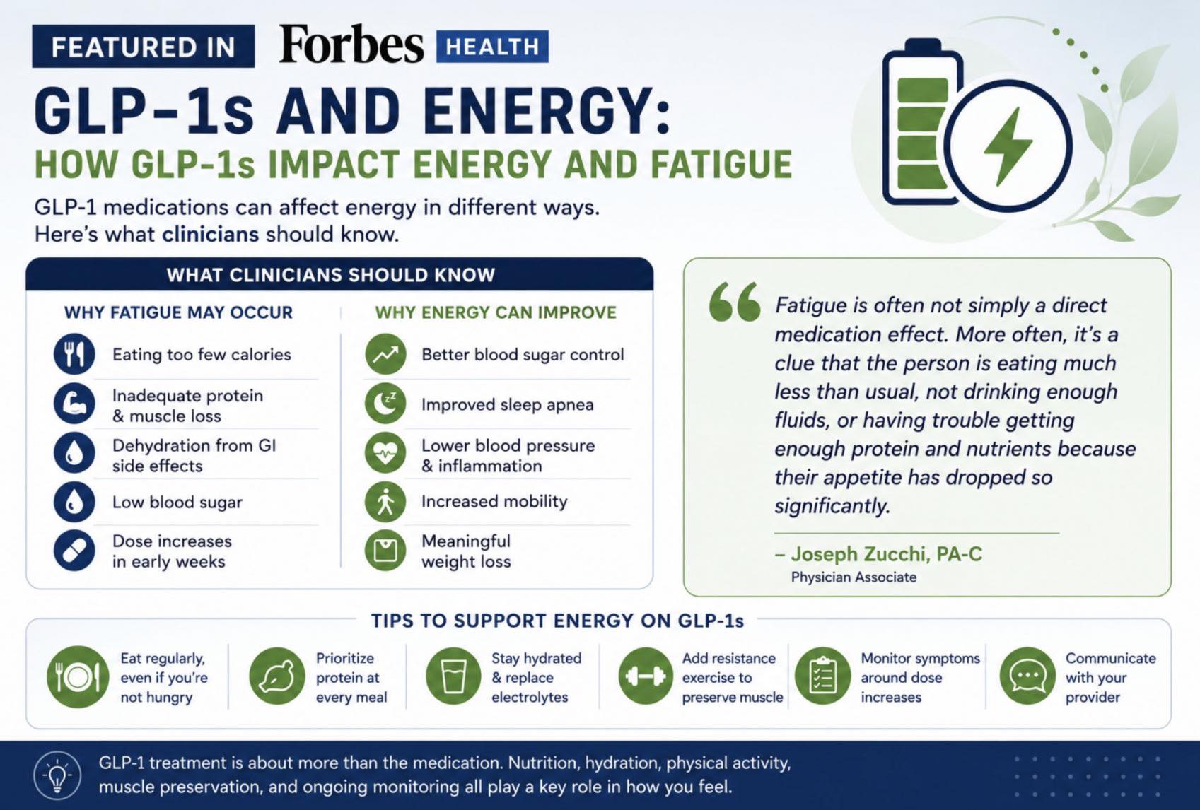 glp-1 side effects fatigue Do Weight Loss Injections Cause Fatigue? Understanding Tiredness with Medications Why Am I So Tired