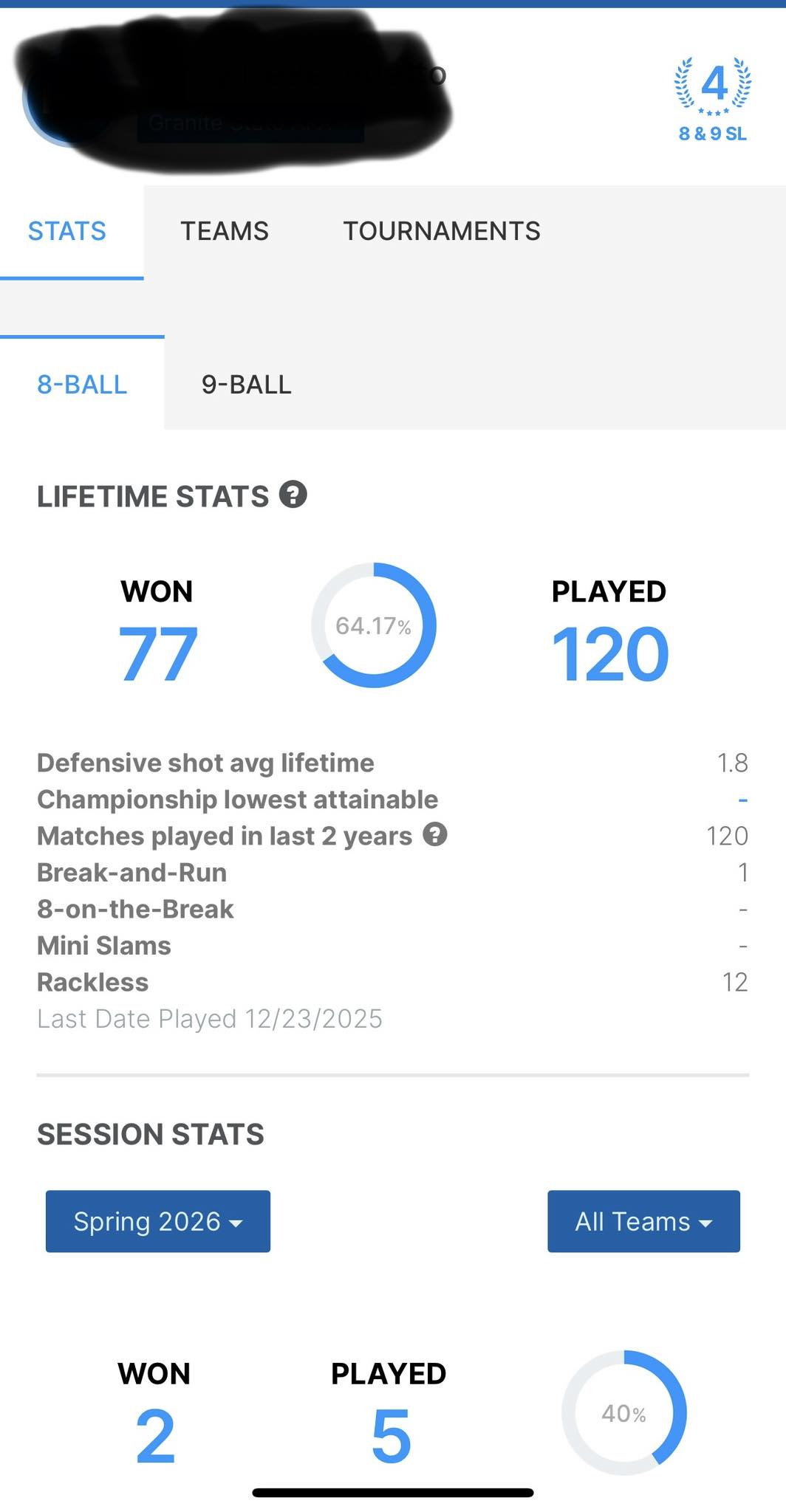 APA Pool League community | APA skill ranking system is flawed… needs ...