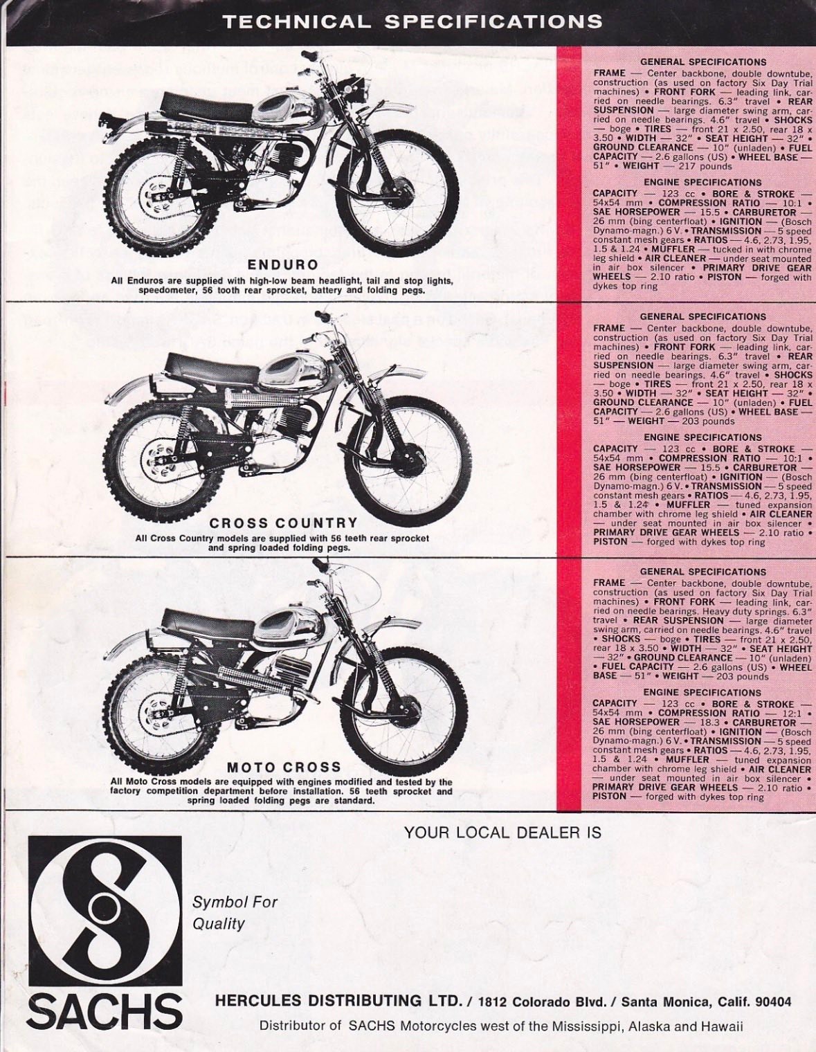 Vintage Sachs motorcycles from 1970s
